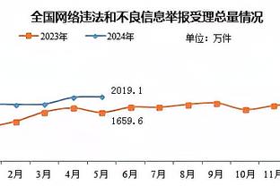 小佩顿：打小我爹就朝我喷垃圾话 他能把我喷到自闭？